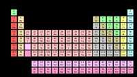 metal toxicity